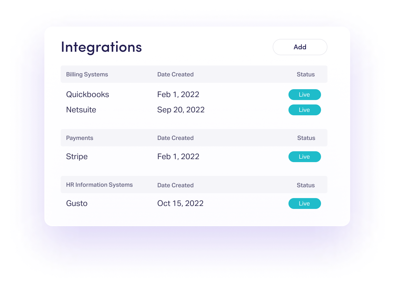 Integrations-1 Integrations-1